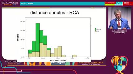 How to assess coronary arterial dysfunction long term after arterial switch operation?