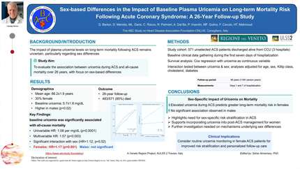 Sex-based differences in the impact of baseline plasma uricemia on long-term mortality risk following acute coronary syndrome: a 26-year follow-up study.