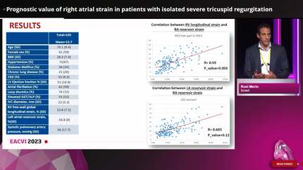 Prognostic value of right atrial strain in patients with isolated severe tricuspid regurgitation