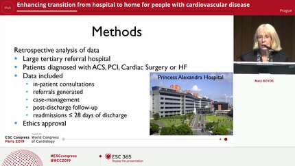 Enhancing transition from hospital to home for people with cardiovascular disease