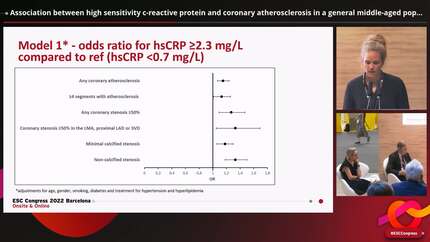 Association between high sensitivity c-reactive protein and coronary atherosclerosis in a general middle-aged population