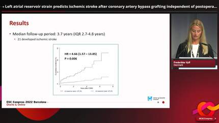 Left atrial reservoir strain predicts ischemic stroke after coronary artery bypass grafting independent of postoperative atrial fibrillation