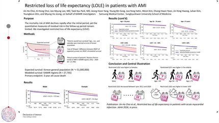 Restricted loss of life expectancy in patients with acute myocardial infarction