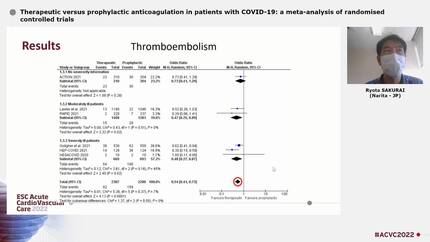 Therapeutic versus prophylactic anticoagulation in patients with COVID-19: a meta-analysis of randomised controlled trials