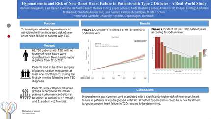 Hyponatremia and risk of new-onset heart failure in patients with type 2 diabetes - a real-world study of 70,000 patients