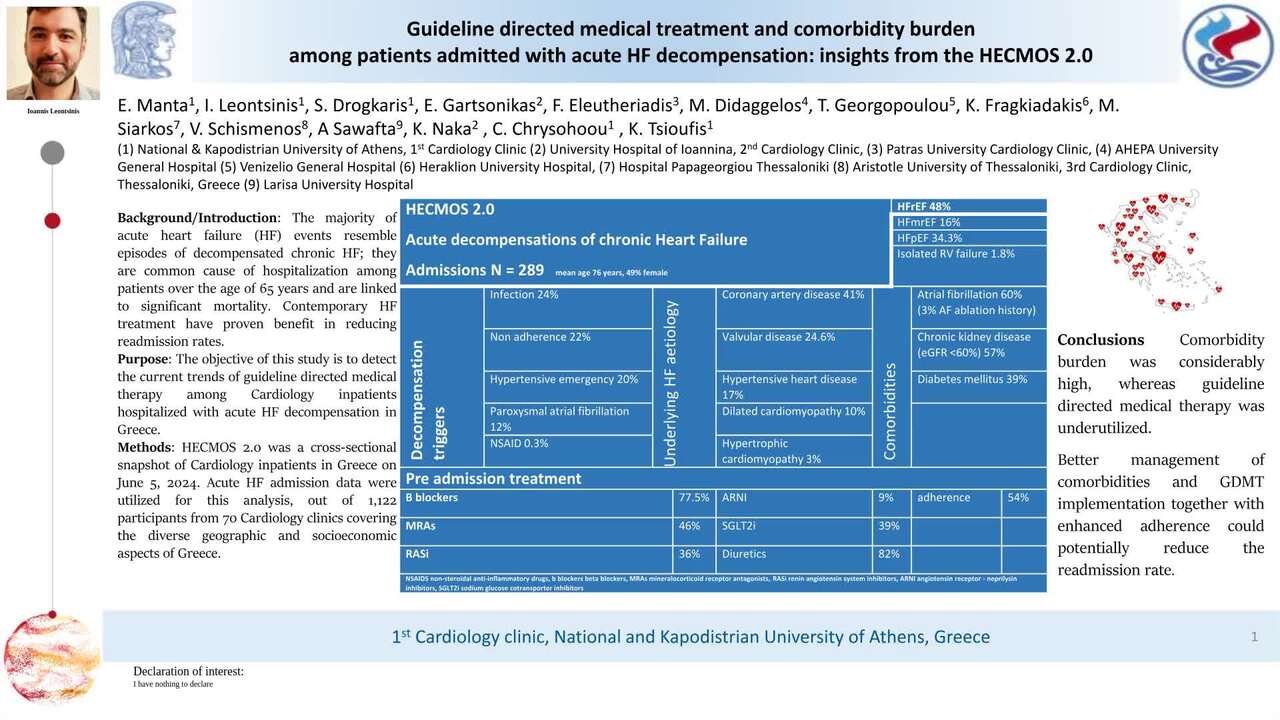 Guideline directed medical treatment and comorbidity burden among patients admitted with acute HF decompensation: insights from the HECMOS 2.0