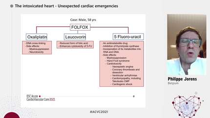 State of the art lecture - from digitalis to immune checkpoint inhibitors: a guide to manage acute cardiac intoxications.