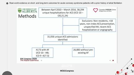 Real-world evidence on short- and long-term outcomes for acute coronary syndrome patients with a prior history of atrial fibrillation
