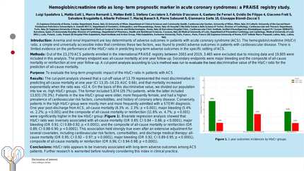 Hemoglobin/creatinine ratio as long- term prognostic marker in acute coronary syndromes: a praise registry study.