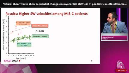 Natural shear waves show sequential changes in myocardial stiffness In paediatric multi-inflammatory systemic syndrome post COVID
