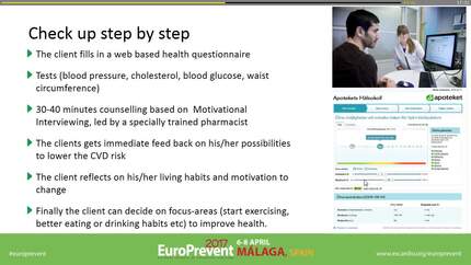 Check-up your heart health at Swedish pharmacies.