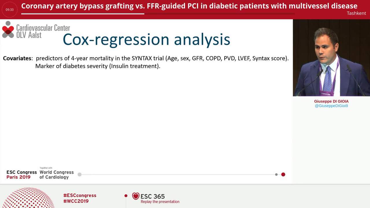 Coronary artery bypass grafting vs. FFR-guided PCI in diabetic patients with multivessel disease