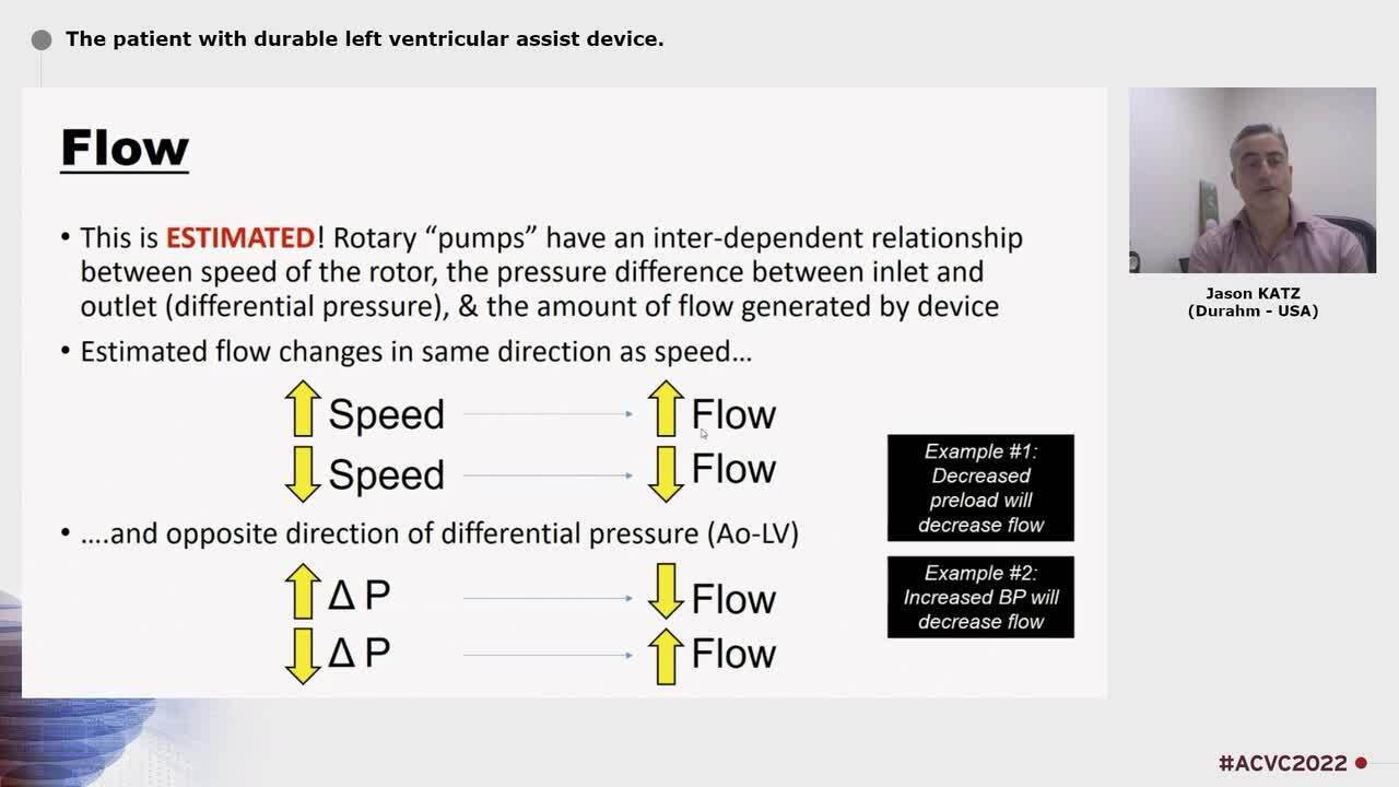 The patient with durable left ventricular assist device.