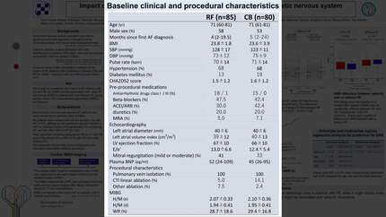 Impact of paroxysmal atrial fibrillation ablation on cardiac sympathetic nervous system: a prospective stratified randomized comparative study in patients with and without heart failure