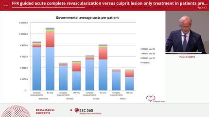Presentation thumbnail