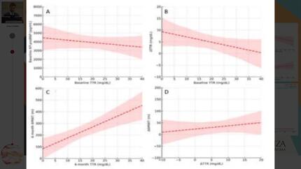 Beyond stability: unveiling the prognostic and therapeutic role of serum transthyretin in amyloid cardiomyopathy