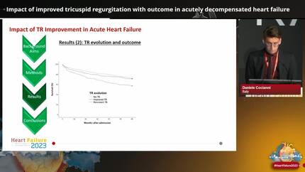 Impact of improved tricuspid regurgitation with outcome in acutely decompensated heart failure