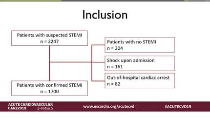 The biomarker mid-regional pro-adrenomedullin drawn upon admission for ST-elevation myocardial infarction is a strong predictor of 30-day mortality