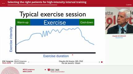 Selecting the right patients for high-intensity interval training
