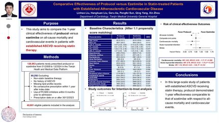 Comparative effectiveness of probucol versus ezetimibe in statin-treated patients with established atherosclerotic cardiovascular disease