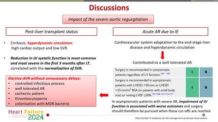 From cirrhosis to infective endocarditis and severe aortic regurgitation: a persistent hyperdynamic syndrome