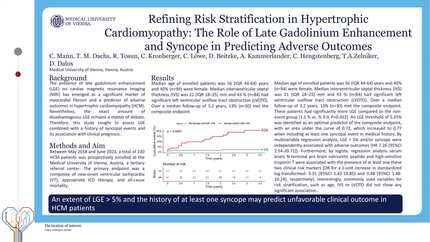 Refining risk stratification in hypertrophic cardiomyopathy: the role of late gadolinium enhancement and syncope in predicting adverse outcomes