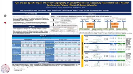 Age- and sex-specific impact of coronary angiography on clinical outcomes in successfully resuscitated out-of-hospital cardiac arrest patients without ST-segment elevation