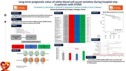 Long-term prognostic value of white blood cell count variation during hospital stay in patients with STEMI