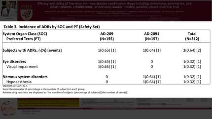 Presentation thumbnail
