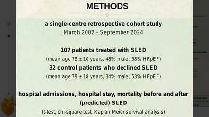 Hospital admissions and long-term outcomes in advanced heart failure patients with persistent congestion treated with sustained low-efficiency dialysis