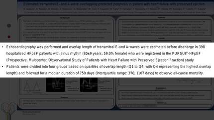 Estimated transmitral E- and A-wave overlapping predicted prognosis in patient with heart failure with preserved ejection. 