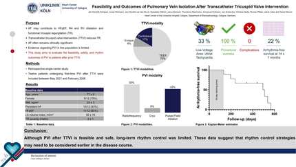 Feasibility and outcomes of pulmonary vein isolation after transcatheter tricuspid valve intervention in patients with atrial fibrillation