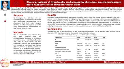 Clinical prevalence of hypertrophic cardiomyopathy phenotype: an echocardiography-based multicenter cross-sectional study in China
