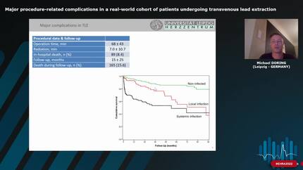 Major procedure-related complications in a real-world cohort of patients undergoing transvenous lead extraction