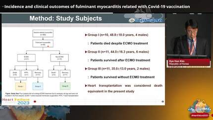 Incidence and clinical outcomes of fulminant myocarditis related with Covid-19 vaccination