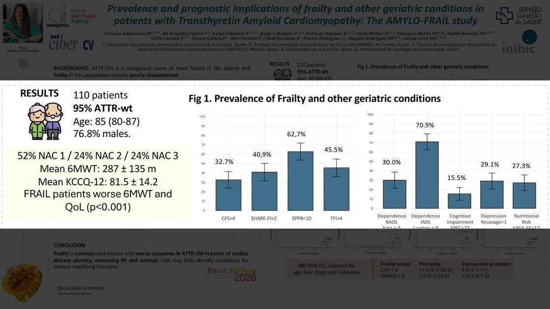 ESC 365 - Prevalence and prognostic implications of frailty and other ...