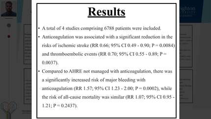 The role of anticoagulation in atrial high-rate episodes: a meta-analysis