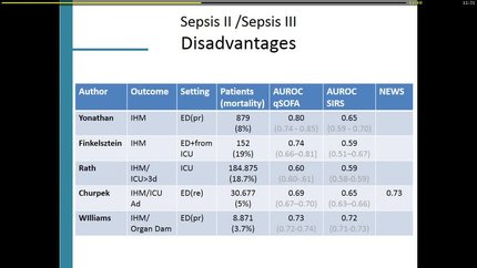 Update in the treatment of the septic shock.