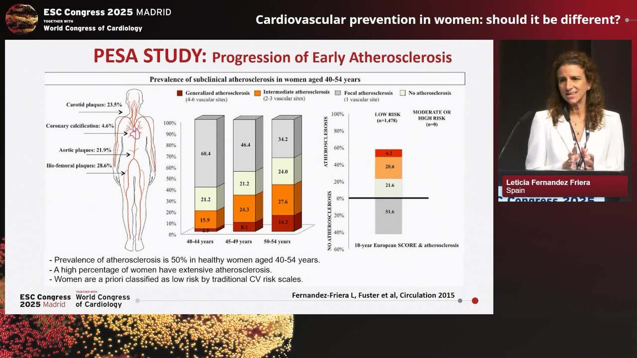 Cardiovascular prevention in women: should it be different?