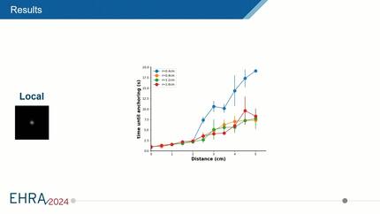 Translational exploration of fully biological restoration of cardiac rhythm via ion channel gene therapy