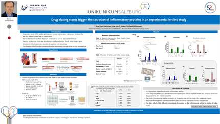 Drug eluting stents trigger the secretion of inflammatory proteins in an experimental in vitro study