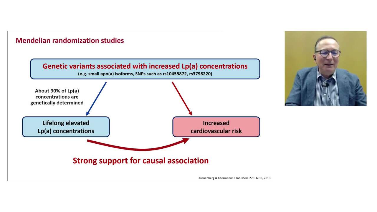 Unmet needs in lipid management: treatment goals and how to achieve them