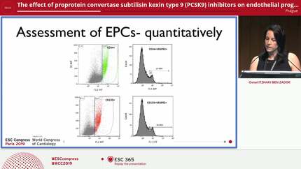 The effect of proprotein convertase subtilisin kexin type 9 (PCSK9) inhibitors on endothelial progenitor cells