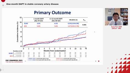 One-month DAPT in stable coronary artery disease