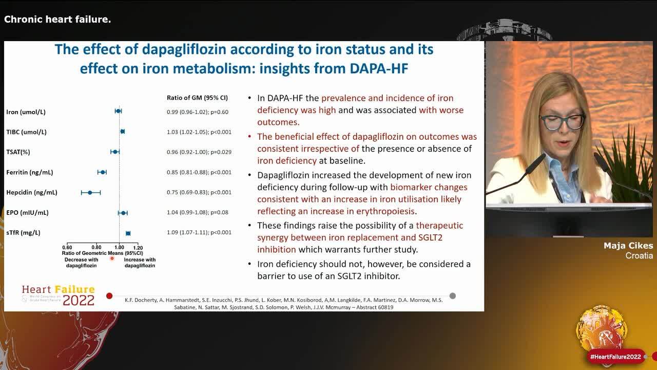 Heart Failure 2022 highlights