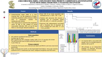 Ankle brachial index,a non invasive tool predicts cardiovascular events after acute myocardial infarction:a 3 year follow -up study