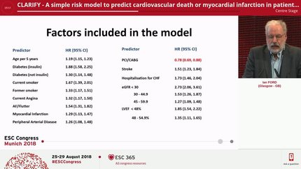 CLARIFY - A simple risk model to predict cardiovascular death or myocardial infarction in patients with stable coronary artery disease