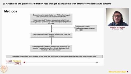 Creatinine and glomerular filtration rate changes during summer in ambulatory heart failure patients