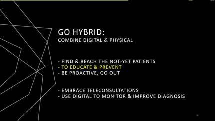 Educate patients to self-monitoring