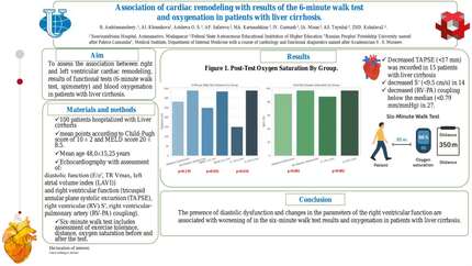 Association of cardiac remodeling with results of the 6-minute walk test and oxygenation in patients with liver cirrhosis